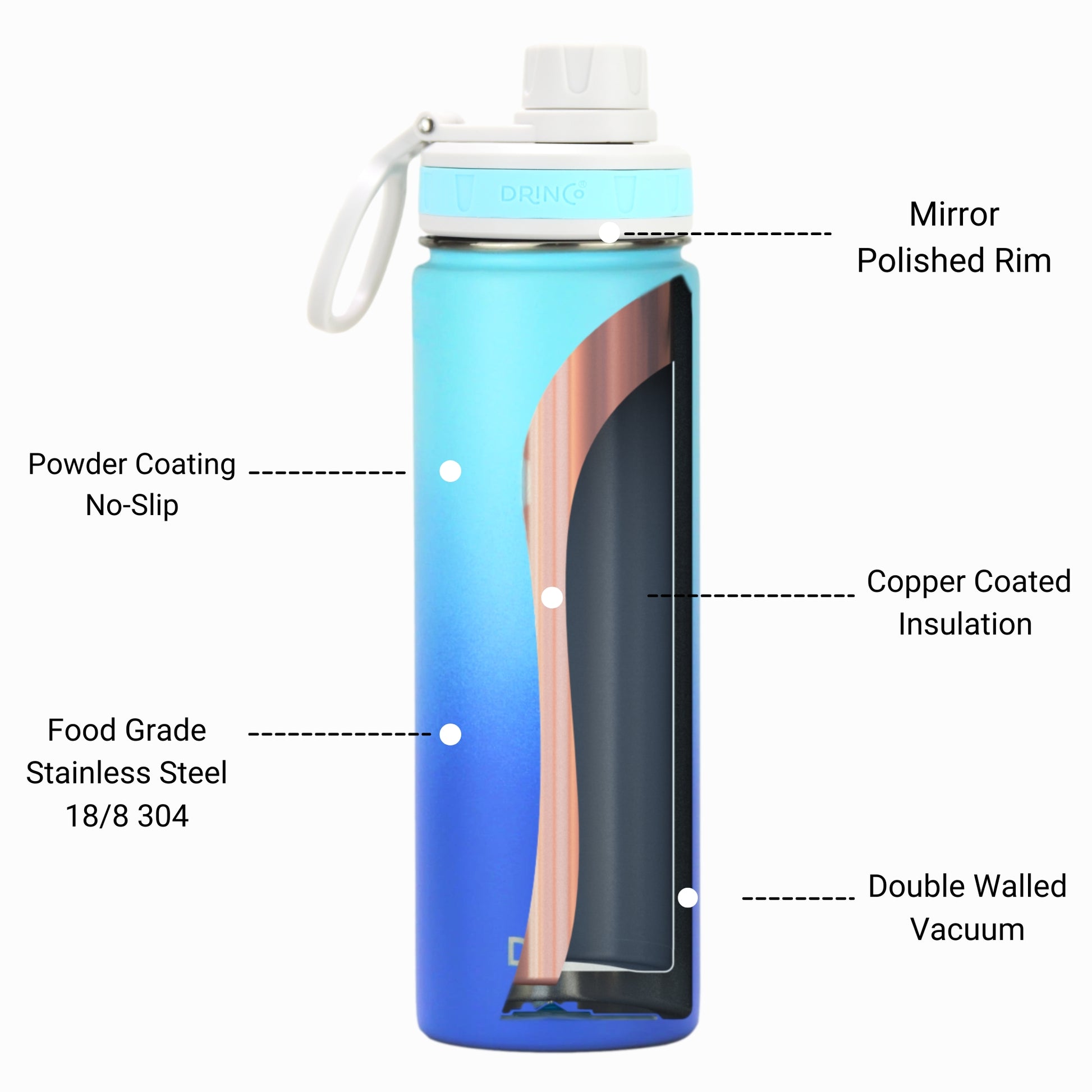 DRINCO® 22oz Stainless Steel Sport Water Bottle - Morning Sky Blue Axcestories