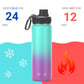 DRINCO® 22oz Stainless Steel Sport Water Bottle - Ombre Fuschia Teal Axcestories