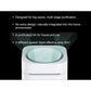 Instachew PETKIT Air Magicube Smart Odor Eliminator Axcestories
